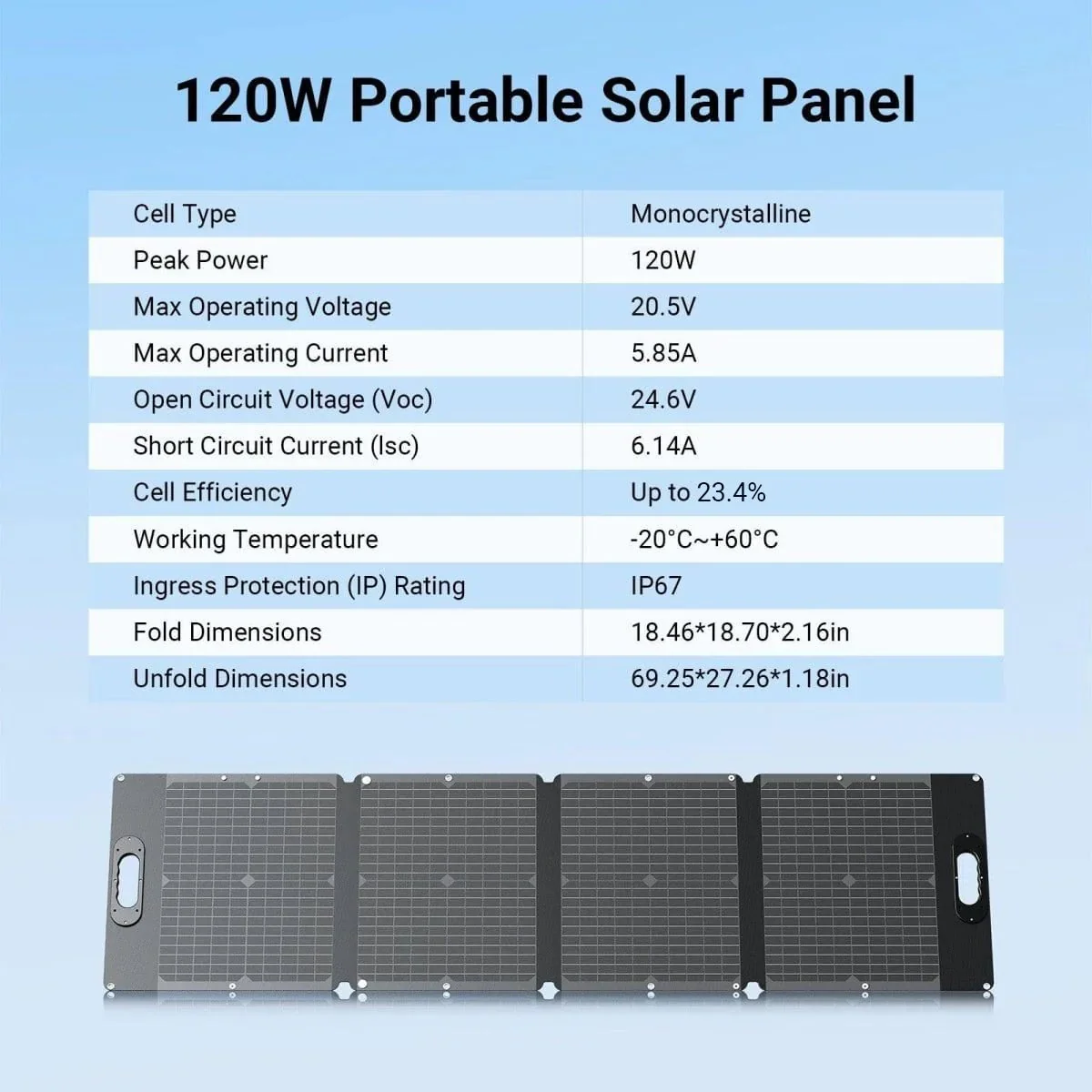 Dabbsson 120W Portable Solar Panel - Image 6