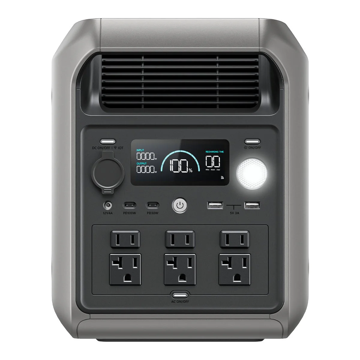 Best-Selling Portable Power Stations