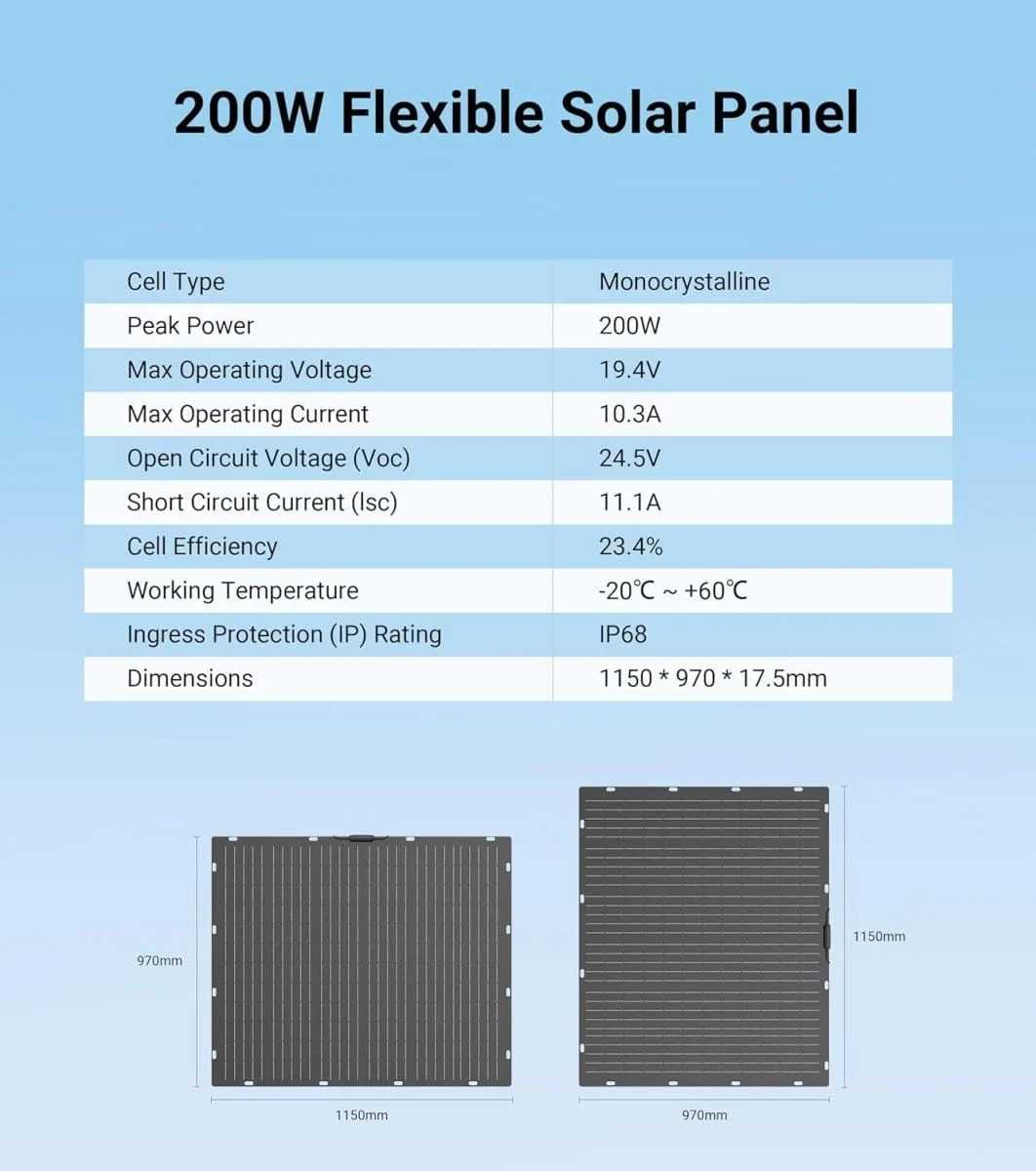Dabbsson 200W Flexible Solar Panel - Image 7