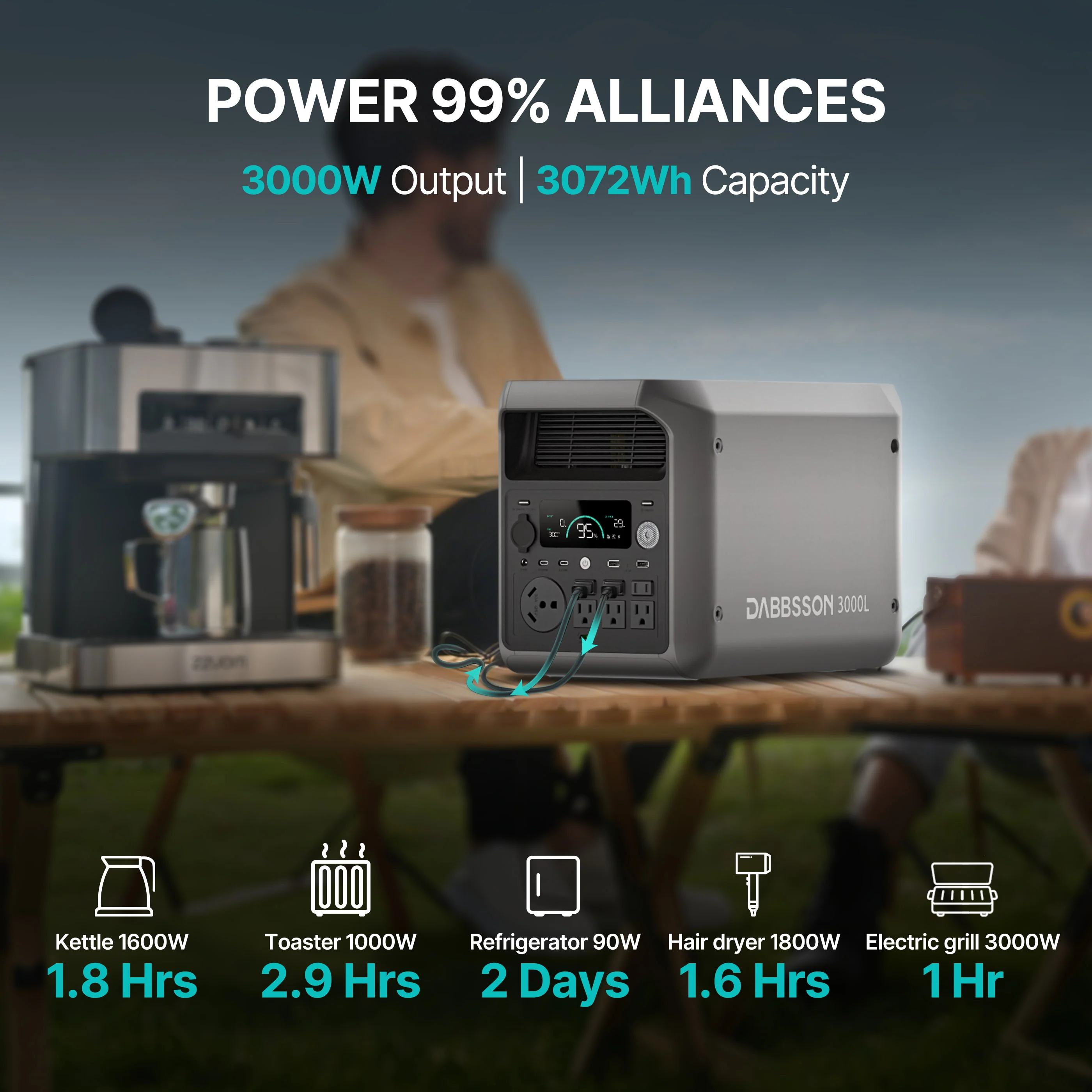 Stay powered during blackouts | Dabbsson 3000L power station | 3072Wh power storage - Image 3