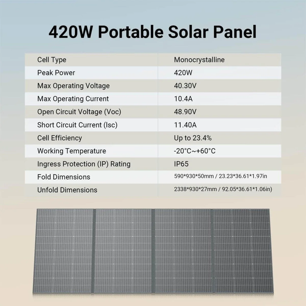 Dabbsson 420W Portable Solar Panel - Image 6