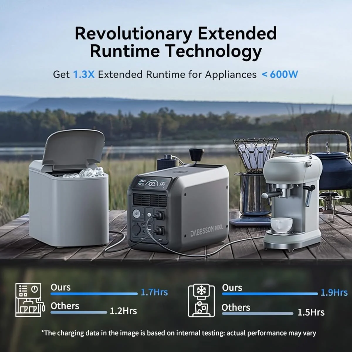 Dabbsson 1000L Portable Power Station | 1008Wh, 1200W - Image 4