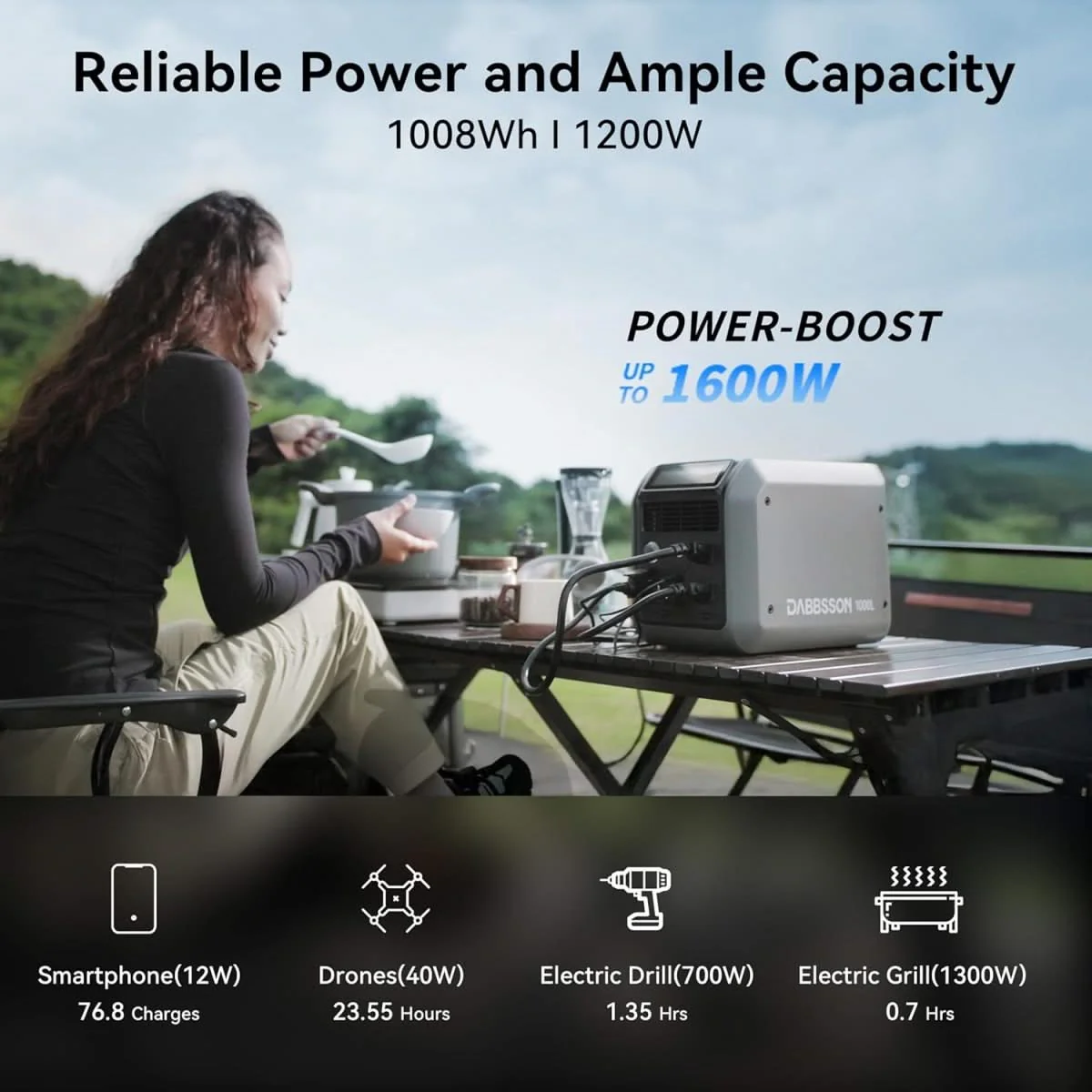 Dabbsson 1000L Portable Power Station | 1008Wh, 1200W - Image 3