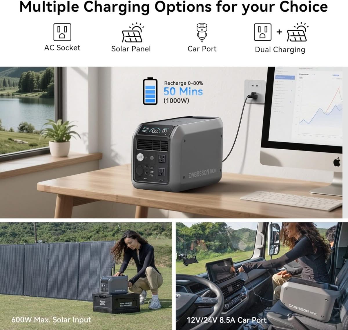 Dabbsson 1000L Portable Power Station | 1008Wh, 1200W - Image 5