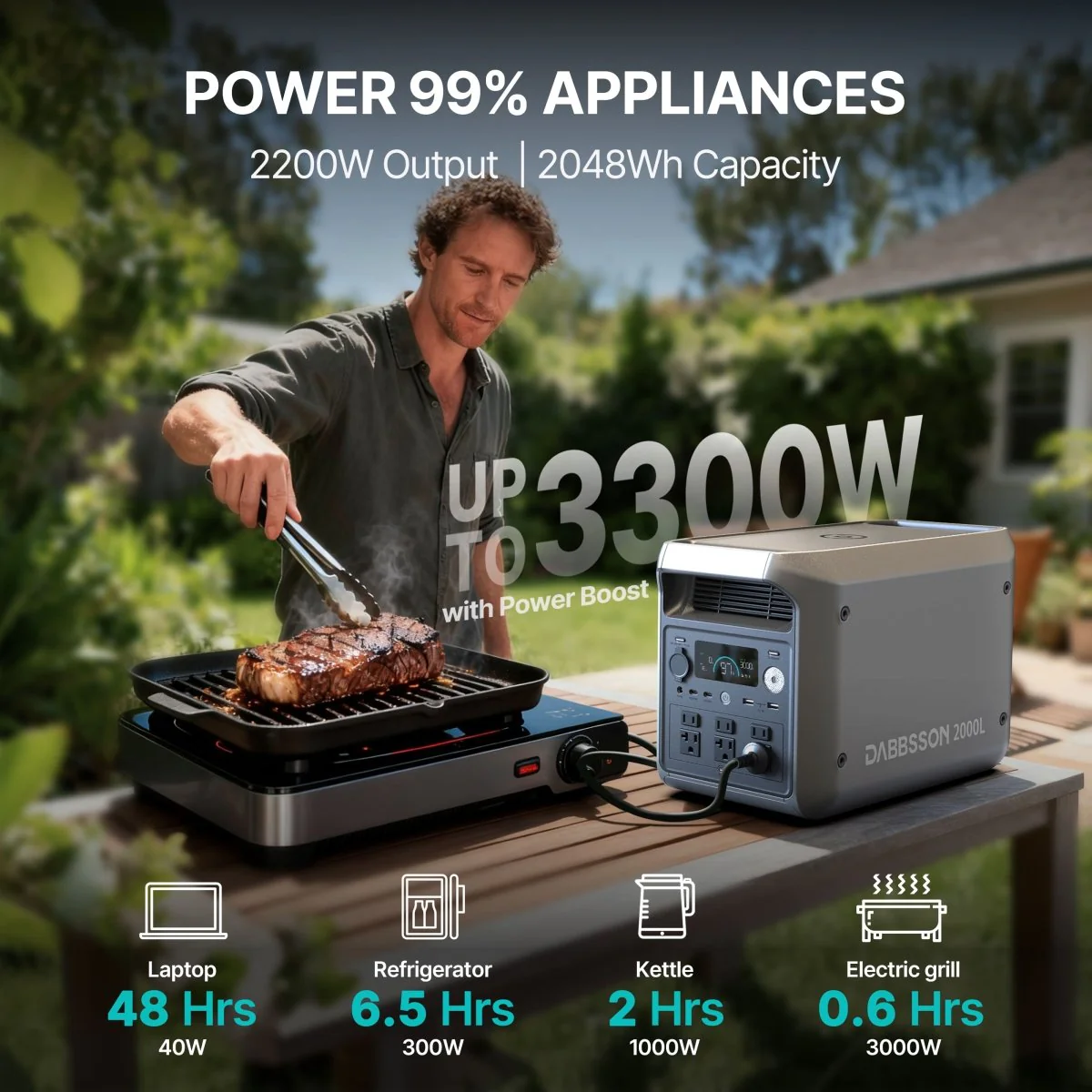 Dabbsson 2000L Portable Solar Generator | 2048Wh, 2200W - Image 3