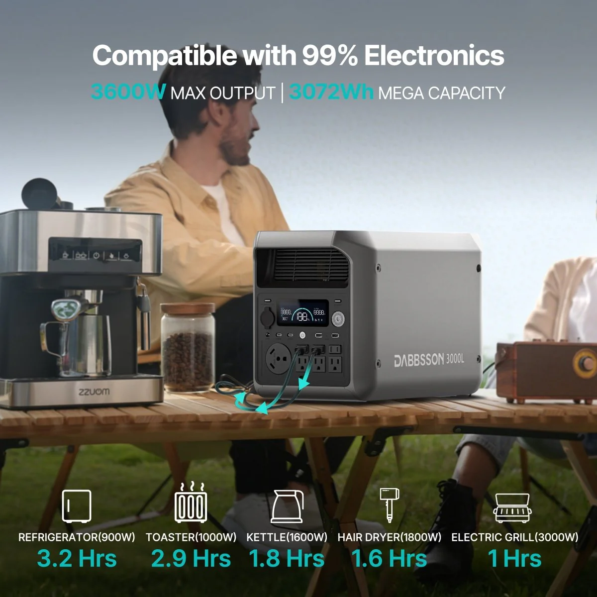 Dabbsson 3000L Portable Solar Generator | 3072Wh, 3000W - Image 3