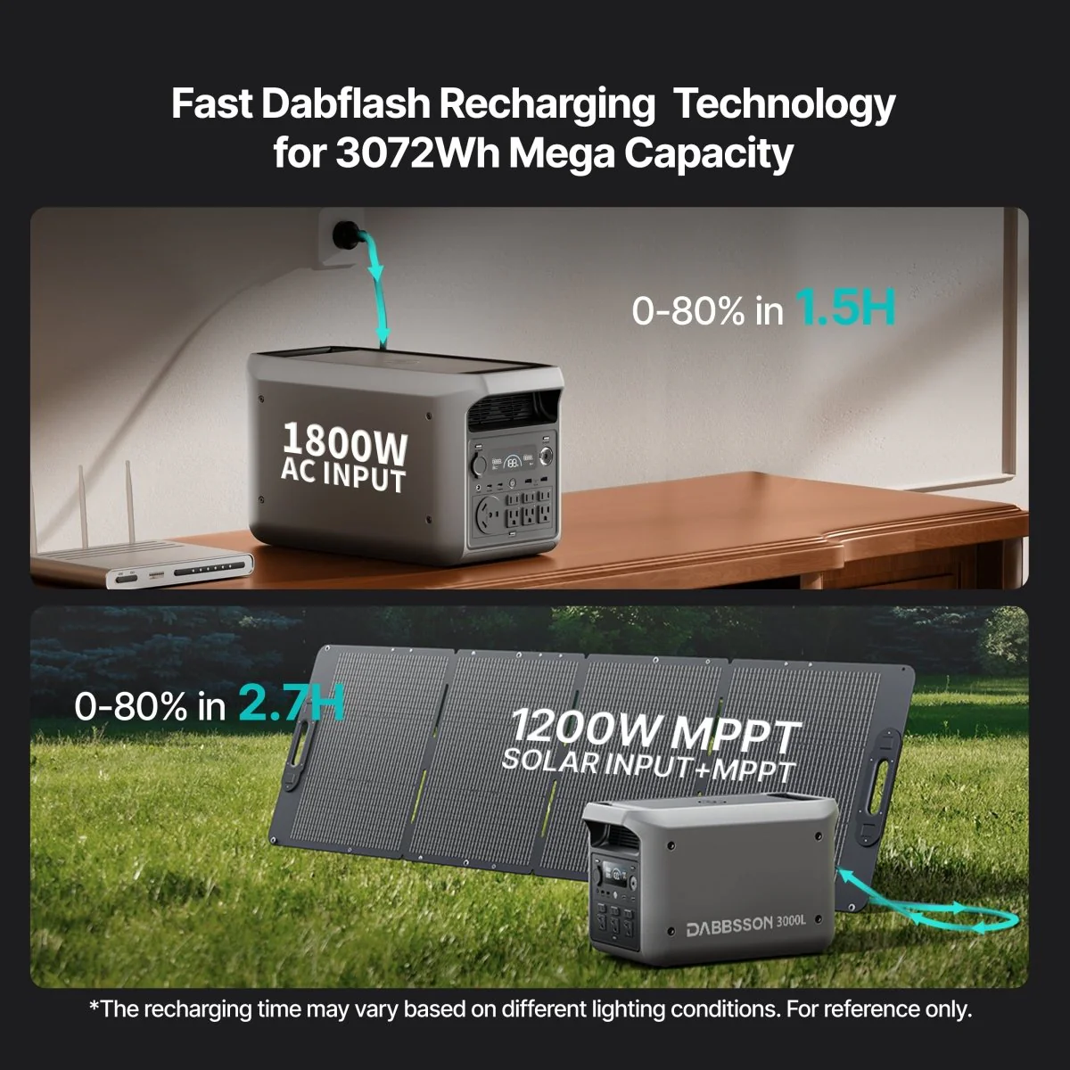 Dabbsson 3000L Portable Solar Generator | 3072Wh, 3000W - Image 9
