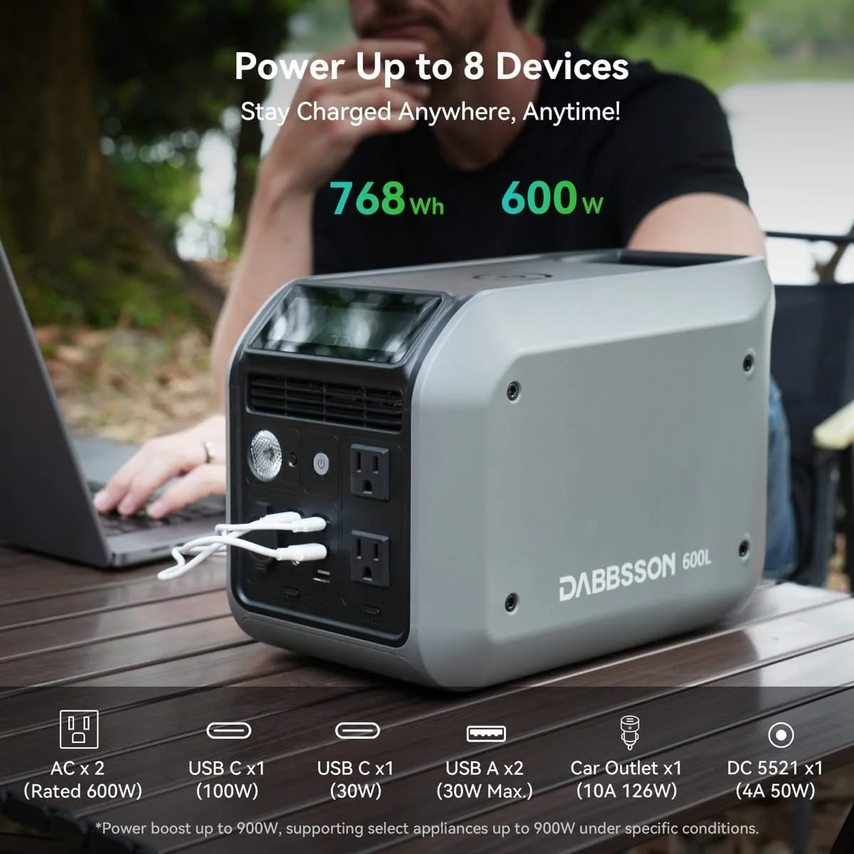 Dabbsson 600L Portable Solar Generator | 768Wh, 600W - Image 4