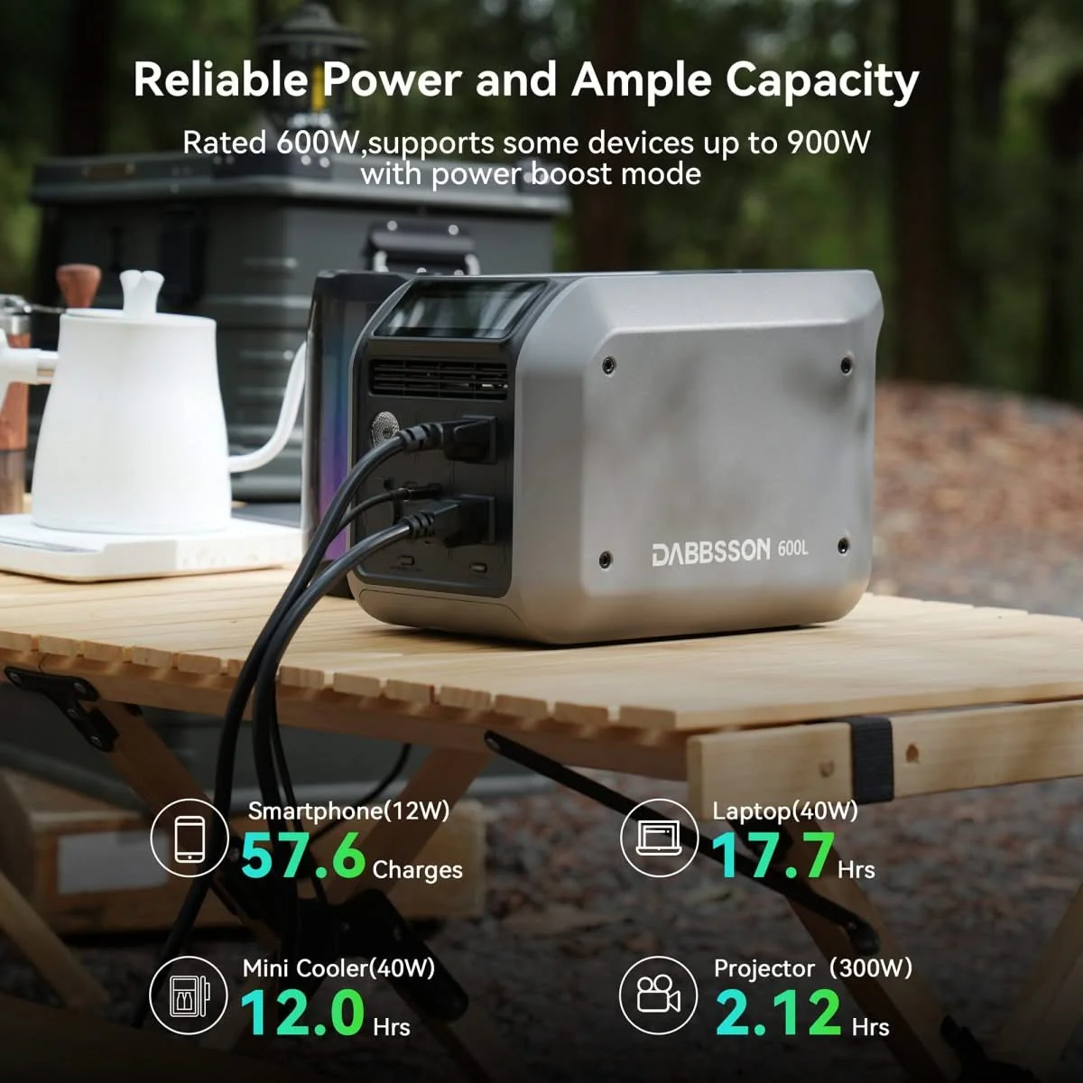 Dabbsson 600L Portable Solar Generator | 768Wh, 600W - Image 7