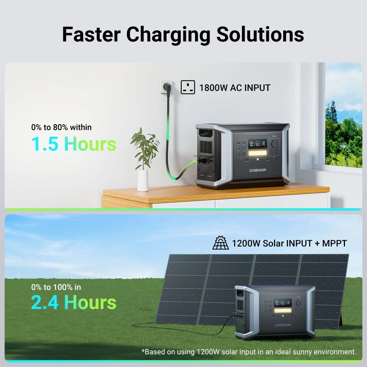 Dabbsson DBS2100 Pro Portable & Home Back Up Power Station | 2150Wh, 2400W - Image 7