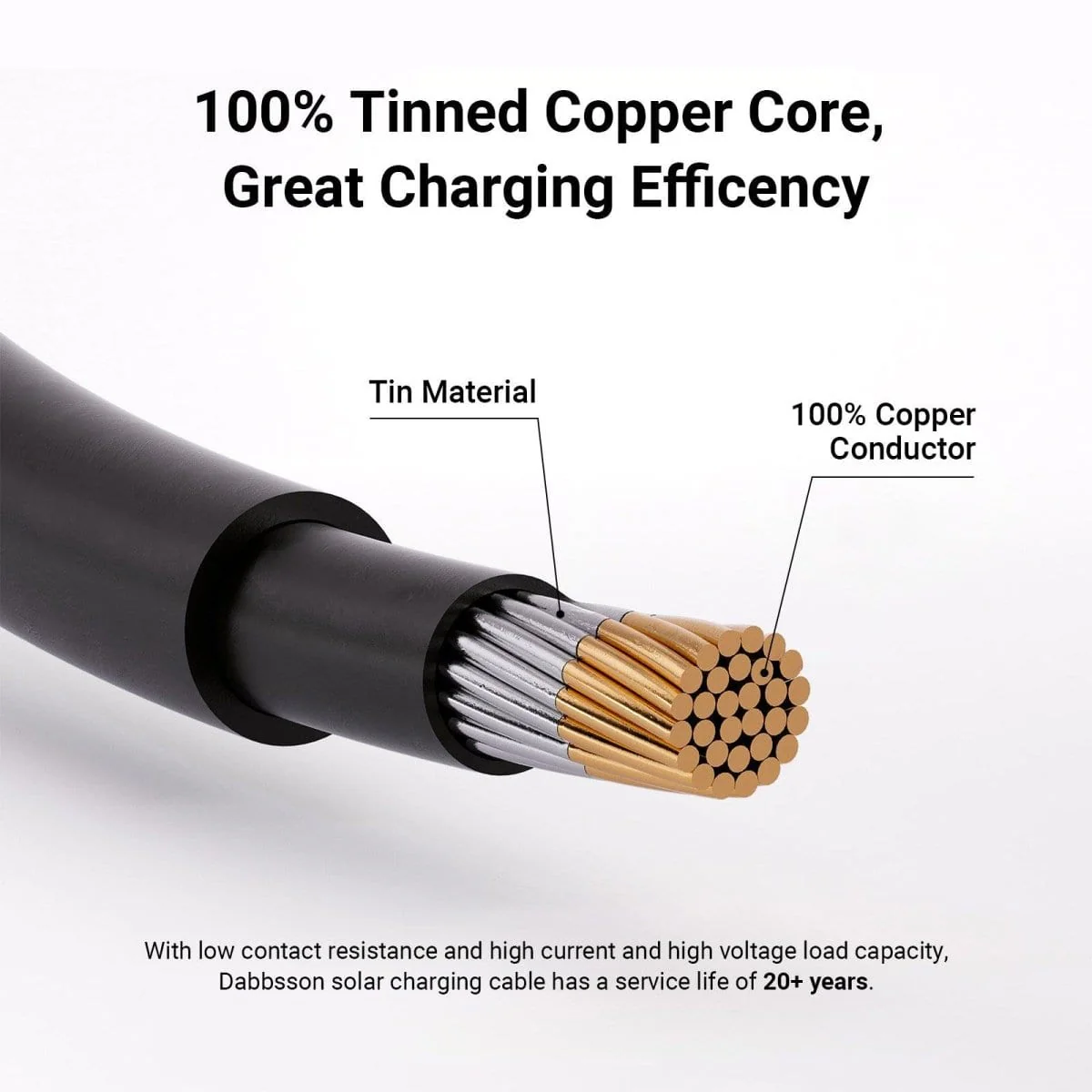 Dabbsson Solar Charging Cable for Dabbsson Power Station - Image 3