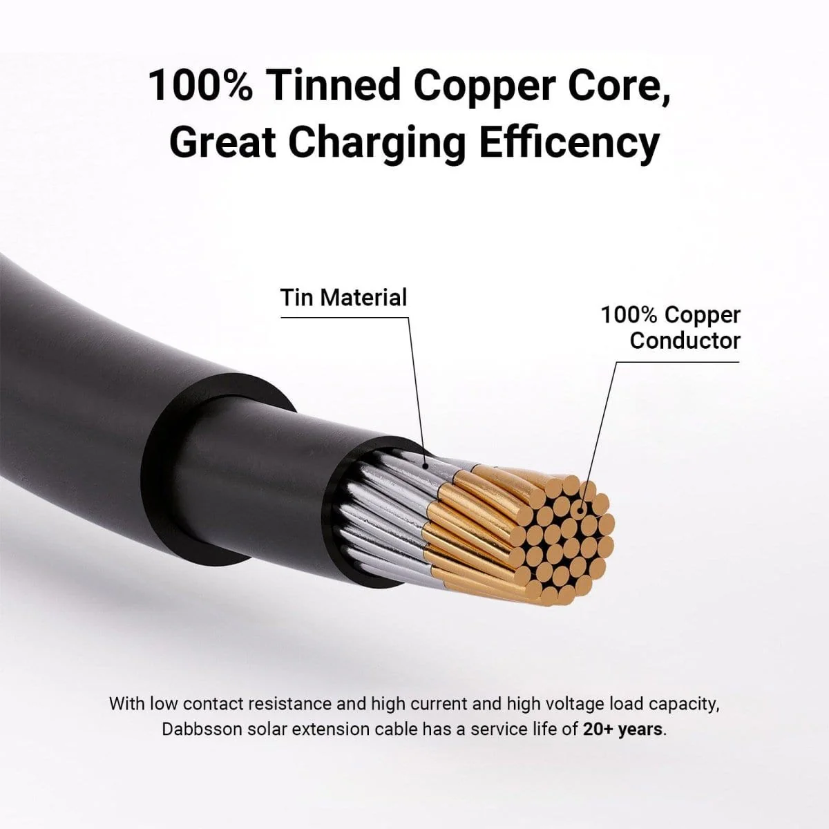 Dabbsson Solar Extension Cable（2*6m） - Image 4
